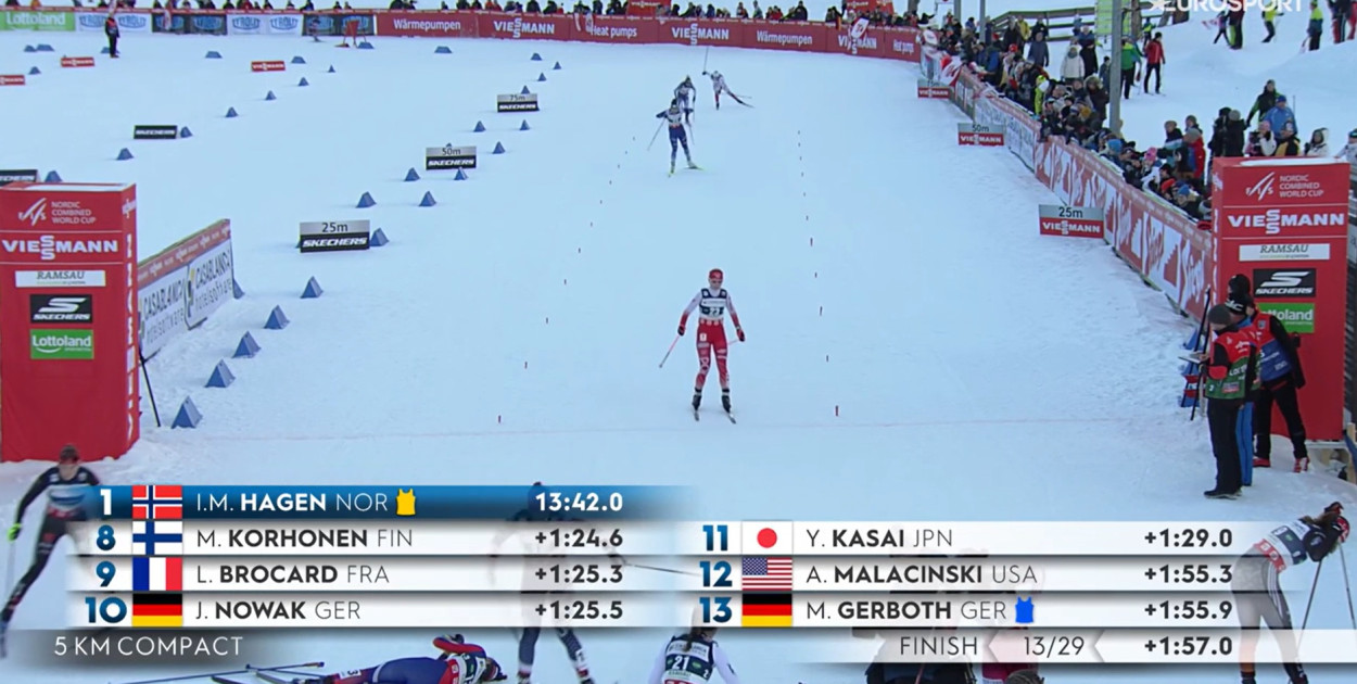 PŚ w Ramsau. Życiowy wynik Joanny Kil