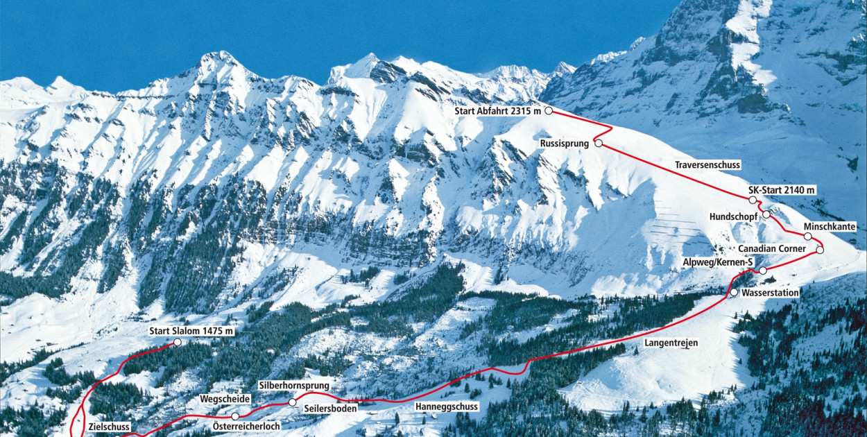 Legendarny zjazd w Wengen czeka na śmiałków. Skąd wyjątkowość tego miejsca?