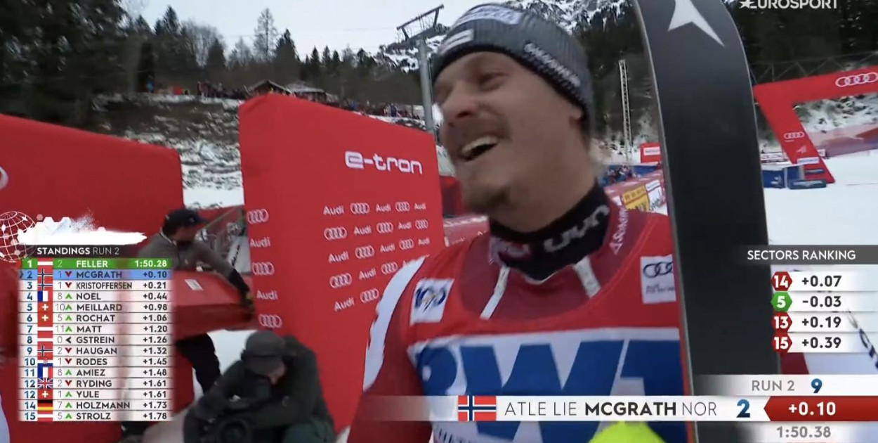 screen - eurosport