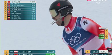 ZIO 2026. Narciarstwo alpejskie. Loic Meillard królem slalomu