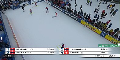 TdS w Toblach. Sprinty dla reprezentantów Norwegii. Porażka Szwedek-139612