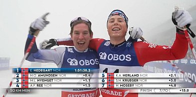 PŚ w Oslo. Triumf Hedegarta w debiucie na 50 km. Pokaz mocy Karlsson