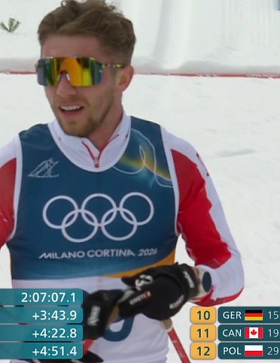 Historyczny wynik Polaka w biegach narciarskich. Brawo!