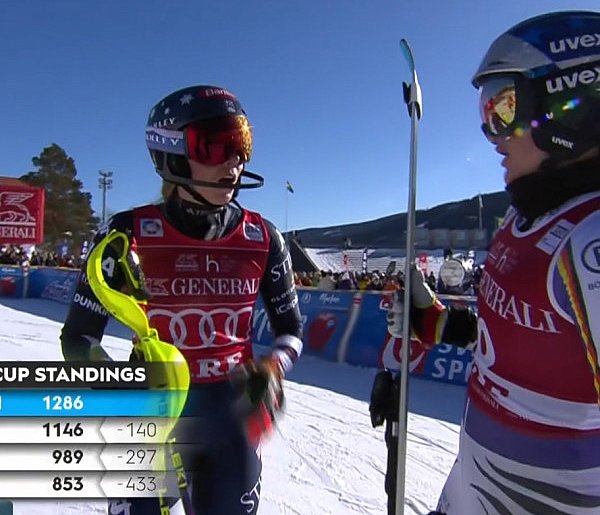 PŚ w Are. Shiffrin śrubuje rekordy, Niemka wciąż walczy o dużą kulę