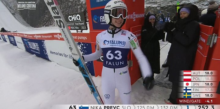 PŚ w Falun. Pierwsze zwycięstwo Niki Prevc-139167