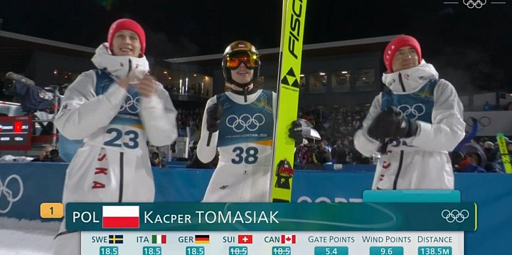 Zwrot ws. nagrody dla Tomasiaka!