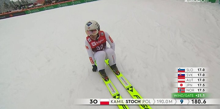 PŚ w Planicy: trzech Polaków w konkursie!