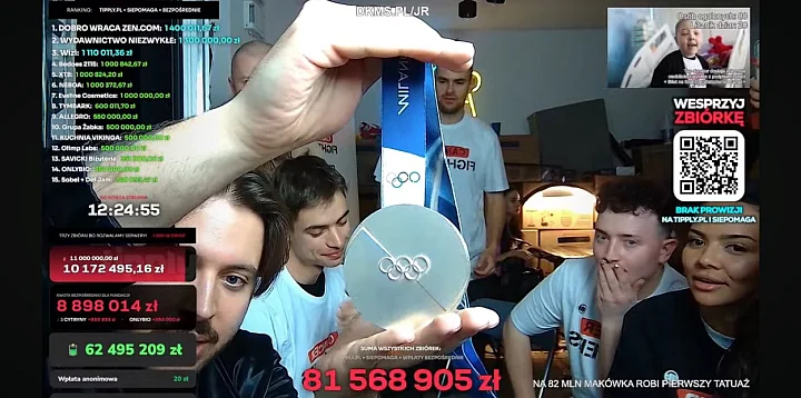 Zimowi sportowcy pomagają walczyć z rakiem.