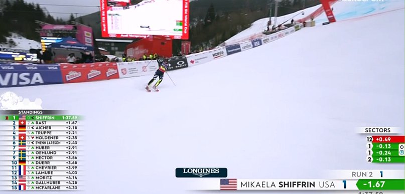 PŚ w Szpindlerowym Młynie. Dominatorka Shiffrin poza konkurencją