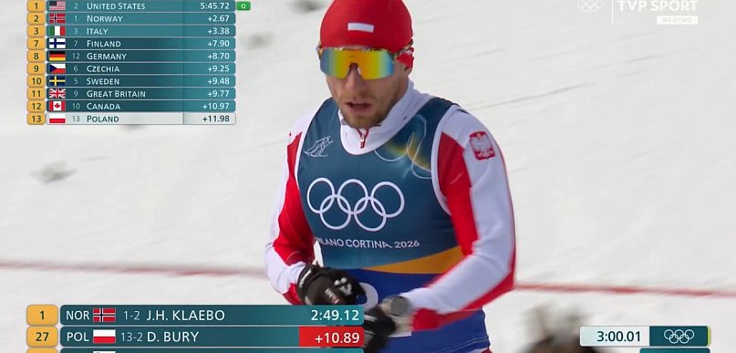 ZIO 2026. Biegi. Mamy awans. Dwa polskie duety w finale sprintu drużynowego