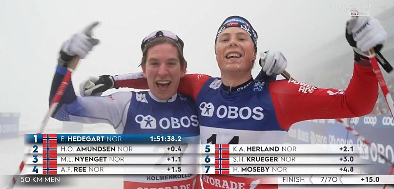 PŚ w Oslo. Triumf Hedegarta w debiucie na 50 km. Pokaz mocy Karlsson