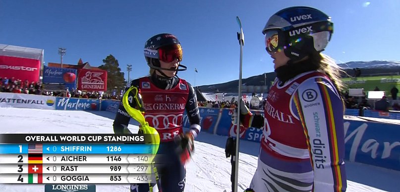 PŚ w Are. Shiffrin śrubuje rekordy, Niemka wciąż walczy o dużą kulę