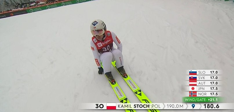 PŚ w Planicy: Lanisek najlepszy, trzech Polaków w konkursie!