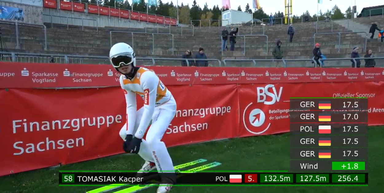 Screen: Youtube - FIS Ski Jumping