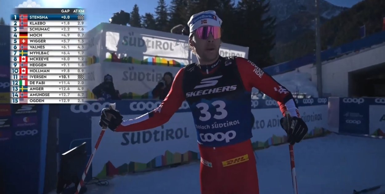 Screen: YouTube FIS Cross Country