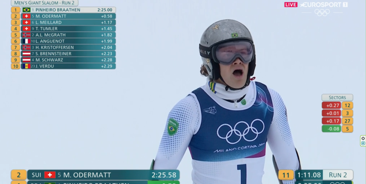 ZIO 2026. Samba w Cortinie. Historyczne złoto dla Brazylii