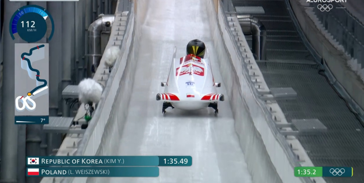 ZIO 2026. Bobsleje. Historyczna chwila dla Polki