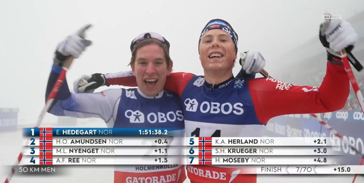 PŚ w Oslo. Triumf Hedegarta w debiucie na 50 km. Pokaz mocy Karlsson