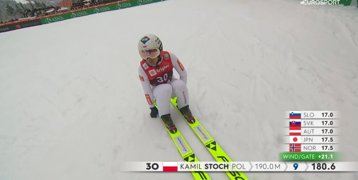 PŚ w Planicy: Lanisek najlepszy, trzech Polaków w konkursie!